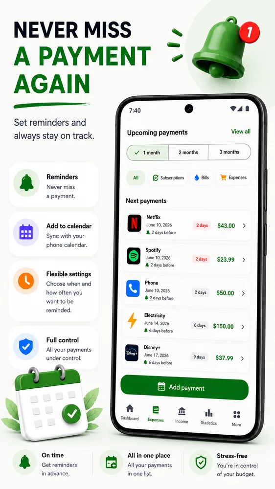 Payment reminders and notifications