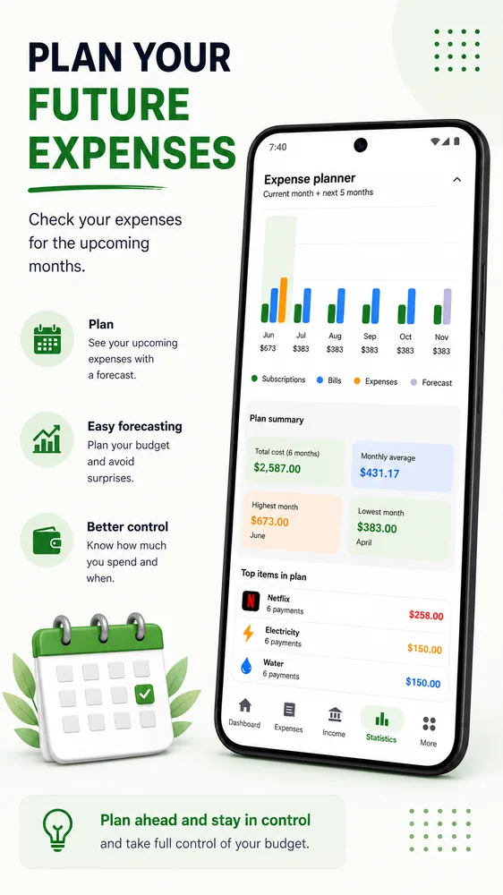 Planning future expenses on a calendar