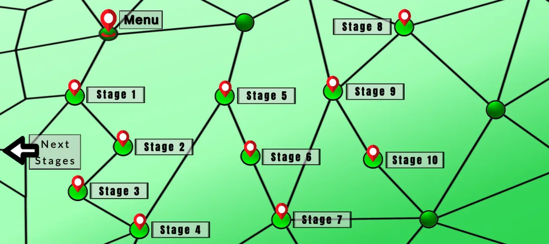 Stage selection map